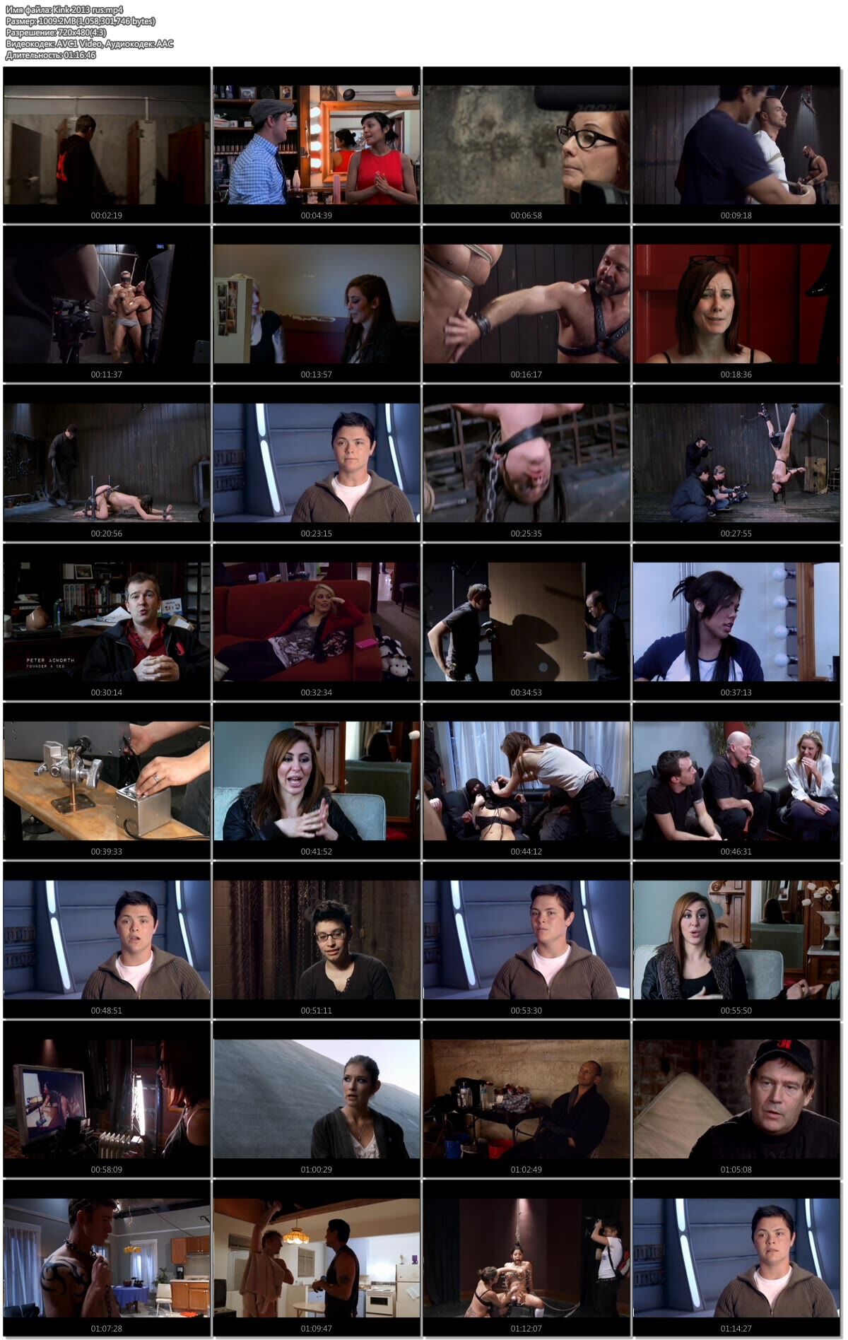 Kink./ Kink – The 51st Shade of Gray. / Pervert. (Christina Voros, RabbitBandini Productions) [2013, Erotic \ Documentary \ BIOGRAPHY, DVDRip] [rus] – Porn torrents download