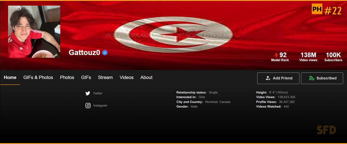 Gattouz0 – TURKISH American PSYCHO (27 videos) Pack [2023 – 2024, Extreme Rough Sex, Domination, Degradation, Alpha Male Fantasy, Sex Slave Roleplay, Race Play, Arab Stud, 720p, 1080p] – Porn torrents download